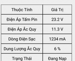 Đồ Án Ứng Dụng IOT Giám Sát Sạc Pin Năng... Đồ Án Ứng Dụng IOT Giám Sát Sạc Pin Năng Lượng Mặt Trời